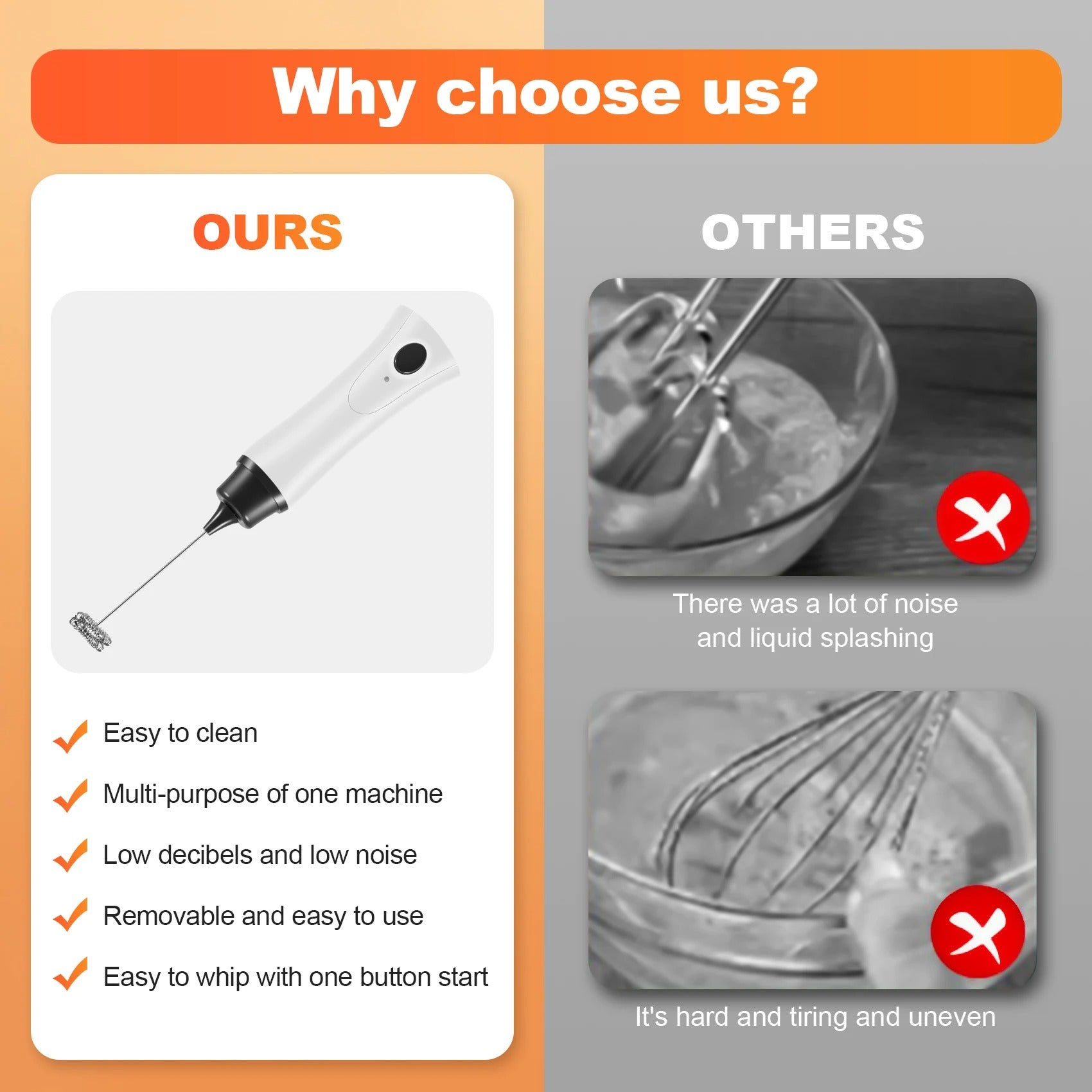 Coffee Beater – Handheld Milk Frother & Mixer