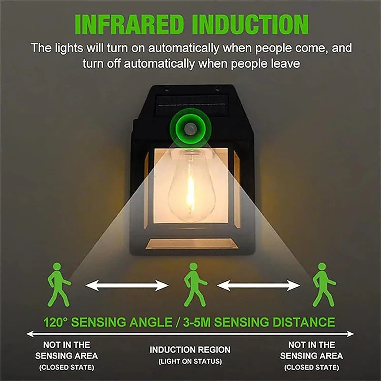 CALLISTA LED Solar Wall Lamp – Outdoor Waterproof Up & Down Light for Garden, Stairs & Fence