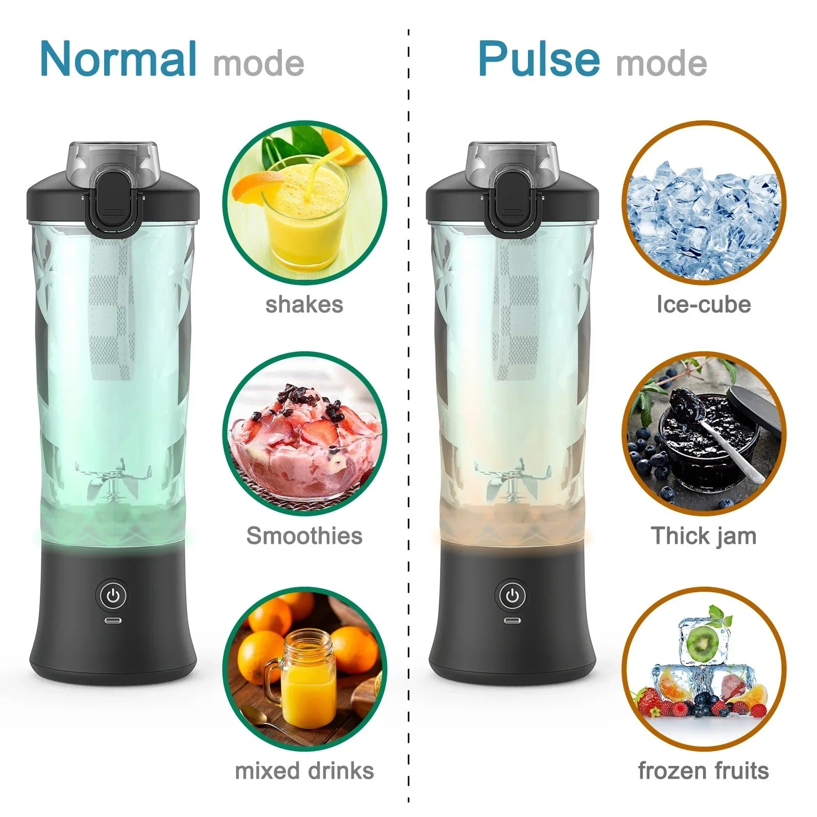 Electric Rechargeable Portable Water Bottle | USB Charging & Smart Hydration